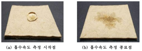 각 표면처리된 펄프몰드의 수분 흡수속도 평가 방법