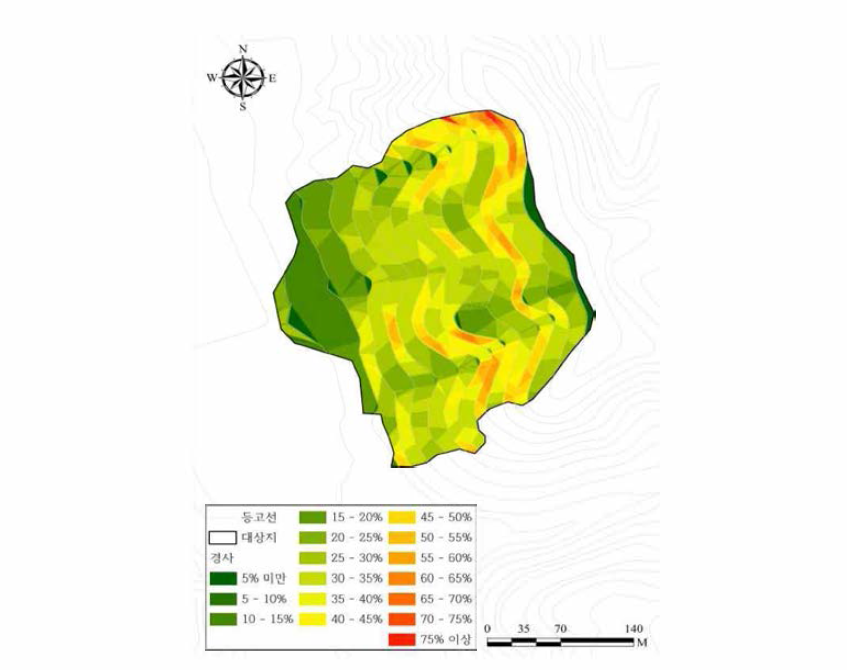 연구대상지의 경사분석