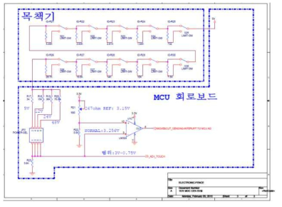 목책기 및 MCU보드 회로설계