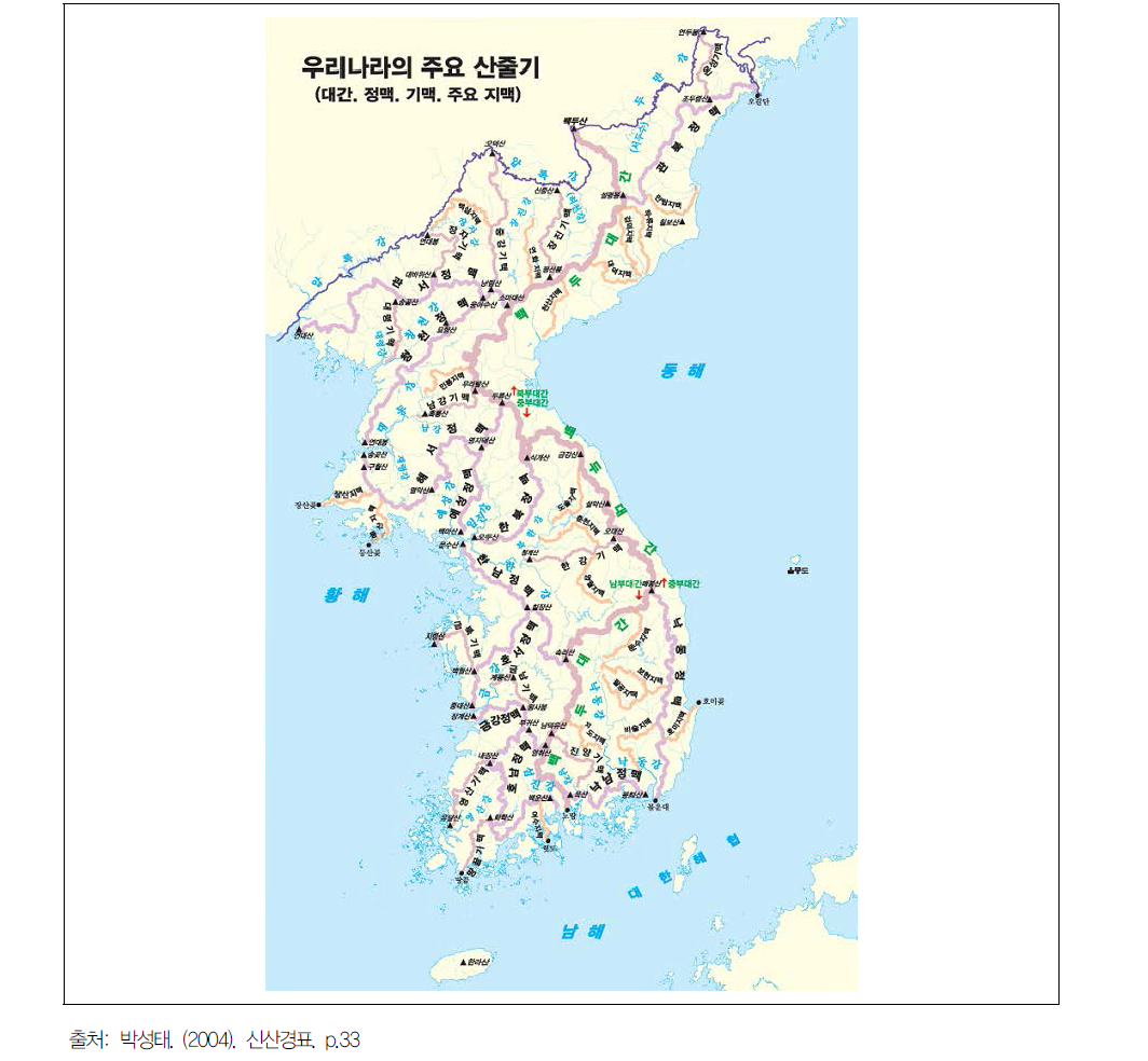 신산경표에서 주요 산줄기