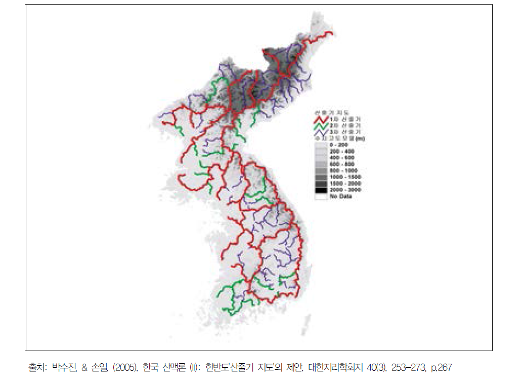 산줄기지도