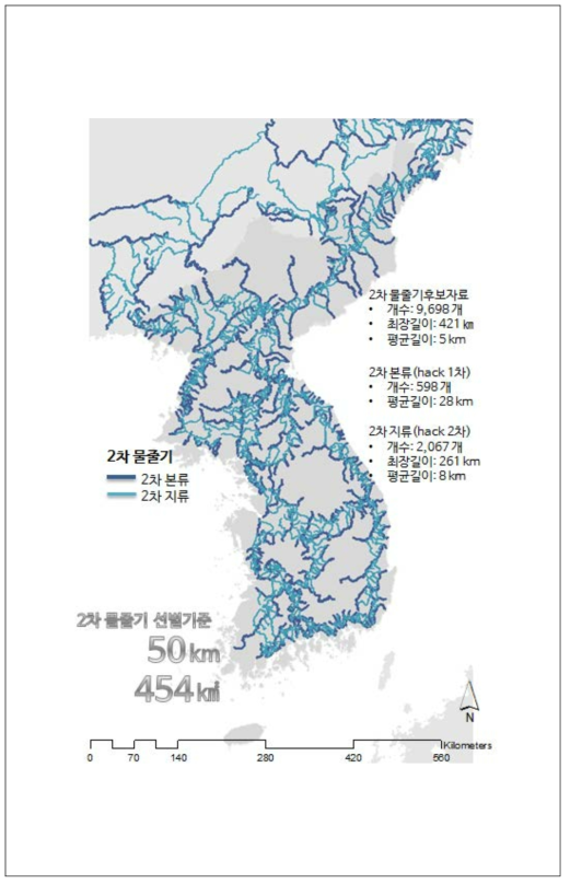 1~3차 산줄기 발원 물줄기 (2차 본류, 2차 지류) 및 선별 기준