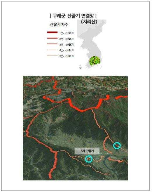 구례군 표준권역 내 1~5차 산줄기