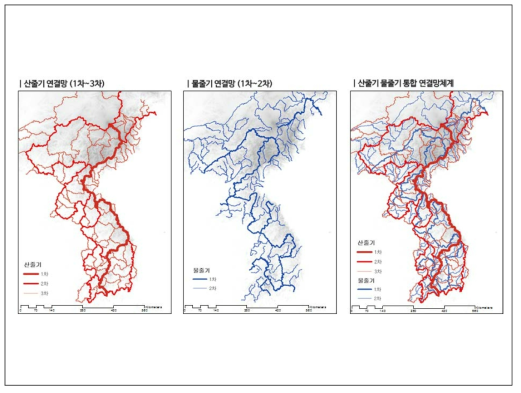 산줄기 연결망과 물줄기 연결망의 위계적 통합 관계