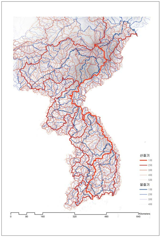 산수 체계도(1차~5차 산줄기․물줄기)