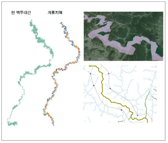 산지유역을 이용한 관리면적 설정