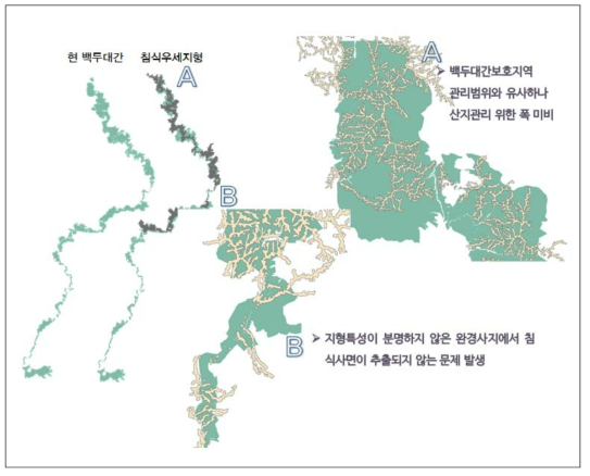 산지유역을 이용한 관리면적 설정