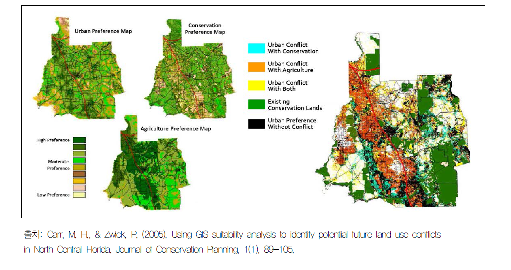 GIS 기반의 장래토지이용 경합도 분석