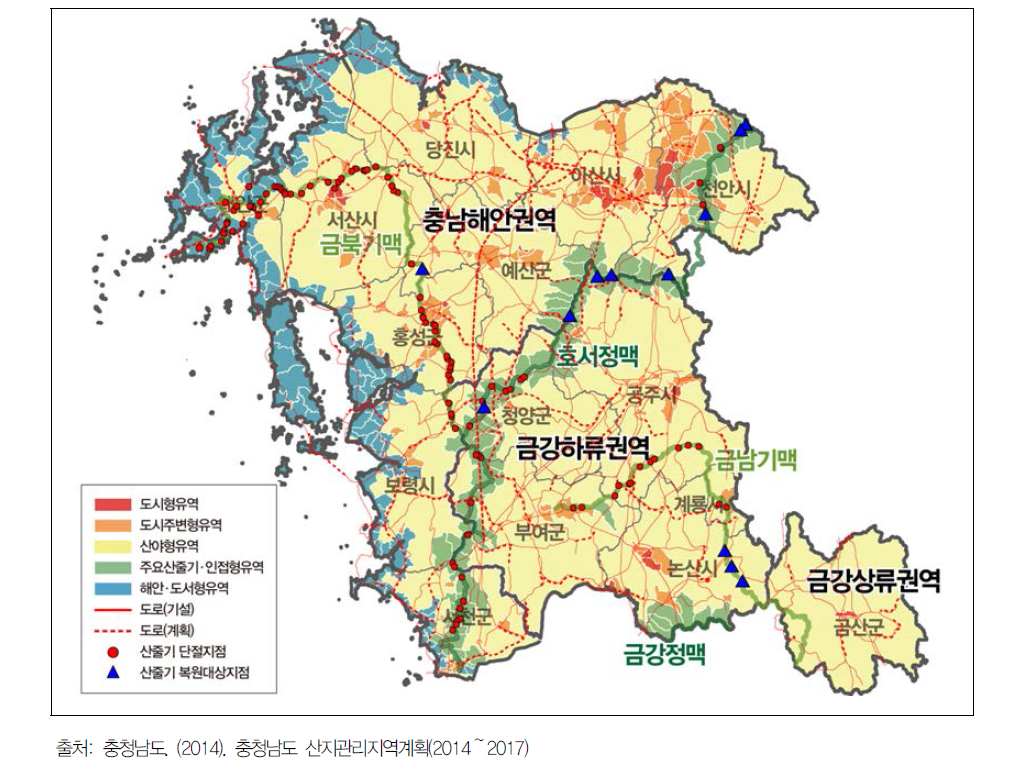 산줄기 복원대상지점(14개소) 분포