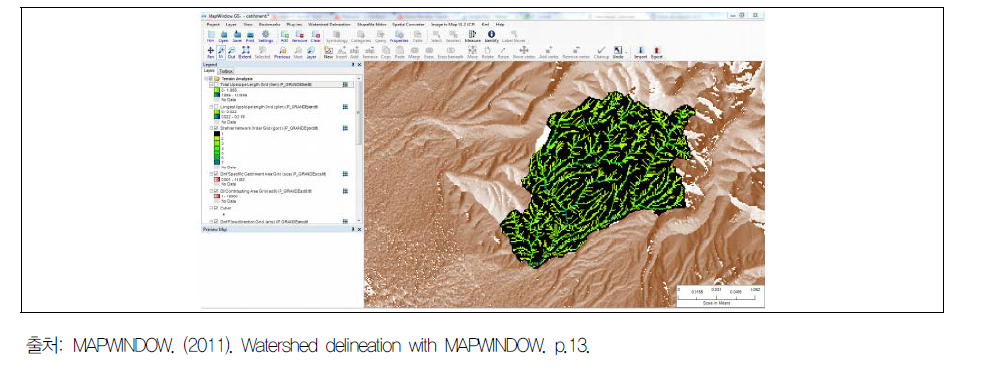 MAPWINDOW Watershed Delineation plugins