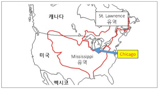 Mississippi와 St. Lawrence 및 그 사이에 놓인 Chicago의 위치