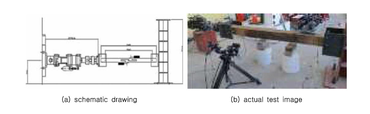 Test configuration for (a) schematic drawing and (b) actual test image of dovetail connection