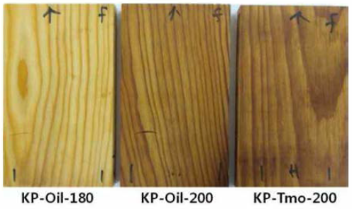 Photos of Korean pine specimens heat-treated at 180°C and 200°C.