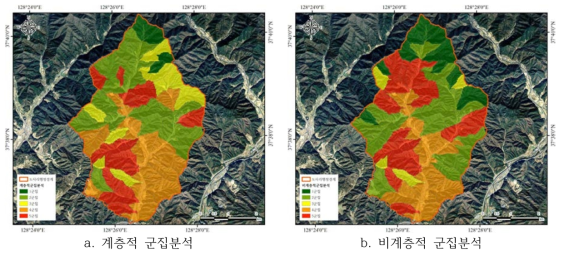 군집분석을 이용한 산림경영단위 유형 구분도