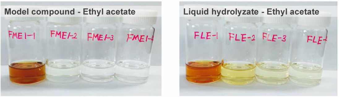 Ethyl acetate롤 이용한 추출 공정 및 분리 후 유기용매 층