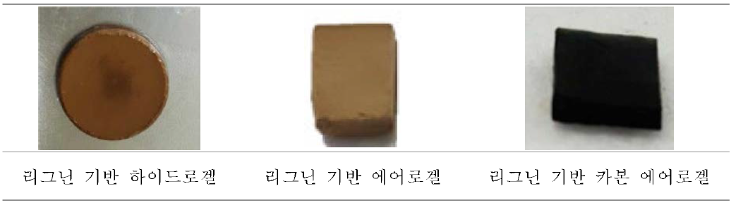 리그닌 기반 카본 에어로겔 제조 단계별 겔 형태