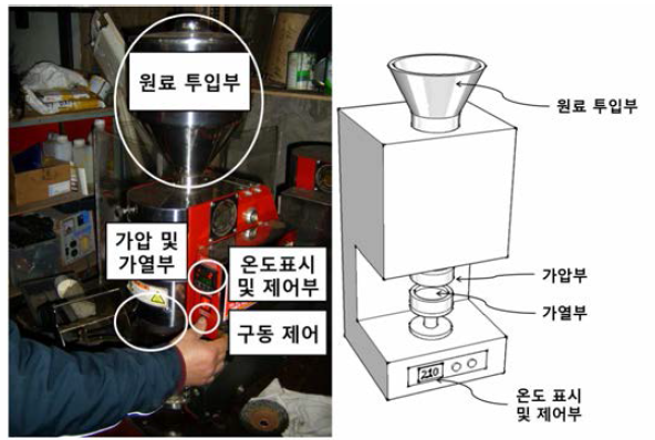 전도가열급해압장치