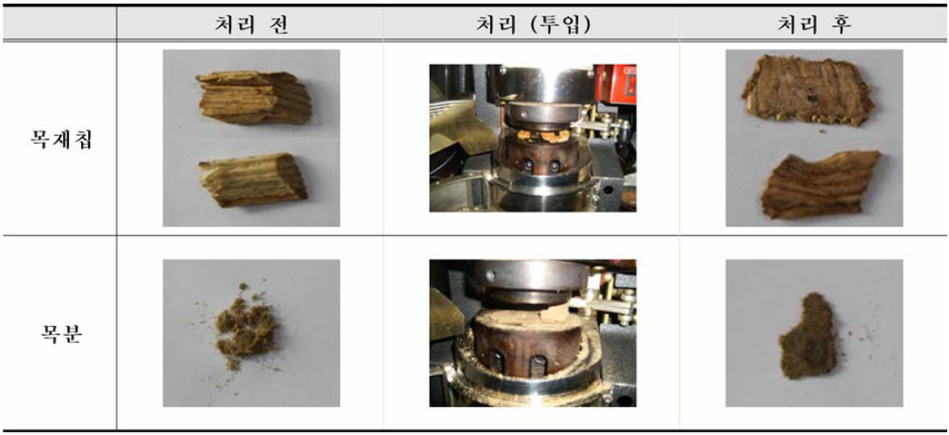 전도가열급해압처리 전후 목재칩과 목분의 외형 변화