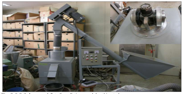 Images of flat-die pelletizer used for this study.