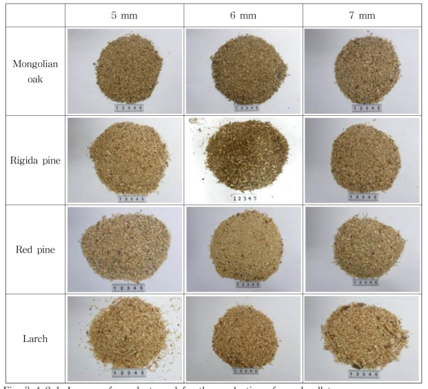 Images of sawdust used for the production of wood pellets.