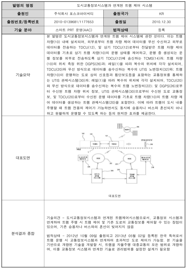 도시교통정보시스템과 연계된 트램 제어 시스템