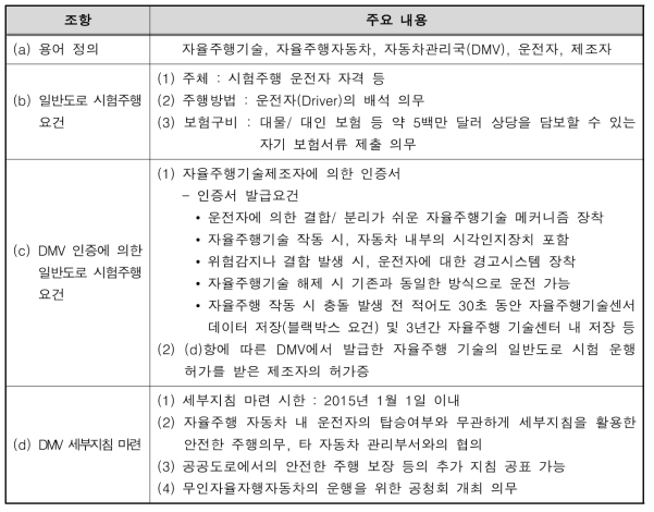 캘리포니아 州 자율주행자동차 관련법 주요 내용