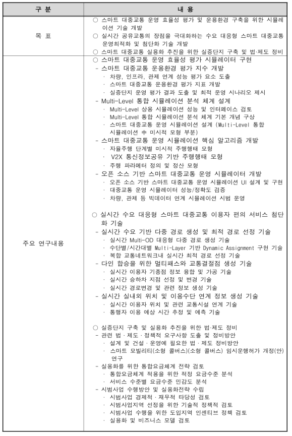 3세부 목표 및 주요 연구내용