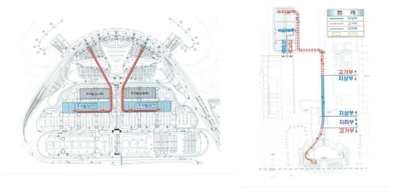 인천공항 노선 검토 (안)