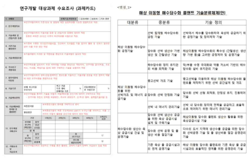 수요조사서(과제카드) 양식