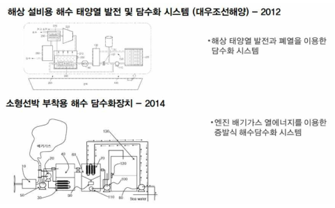 선박 해수담수화 주요 특허 (국내)