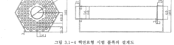 1 -4 핵연료형 시험 블록의 설계도