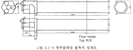 하부'■•레넘 블록의 설계도