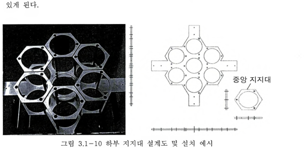 1 -10 하부 지지대 설계도 및 설치 예시