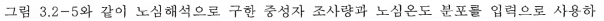 2 -5 와 같이 노심해석으로 구한 중성자 조사량과 노심온도 분포를 입력으로 사용하