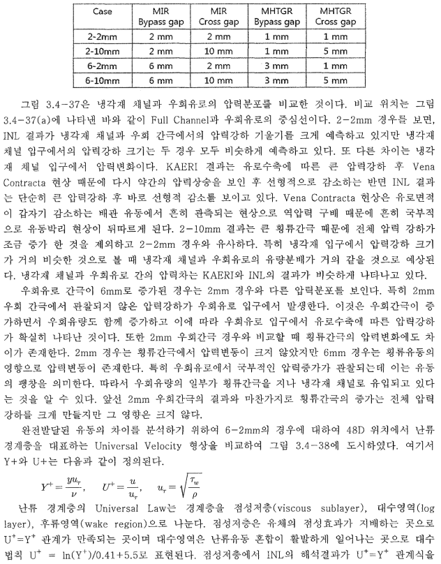 4 -9 벤치마크 해석 케이스