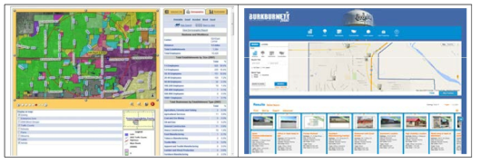 GIS Planning의 ZoomProspector(좌) 및 텍사스 타운 적용 사례(우)