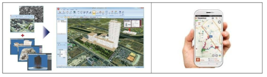 GIS와 BIM의 연계 예시 모델(좌)과 트랭글 GPS(우)