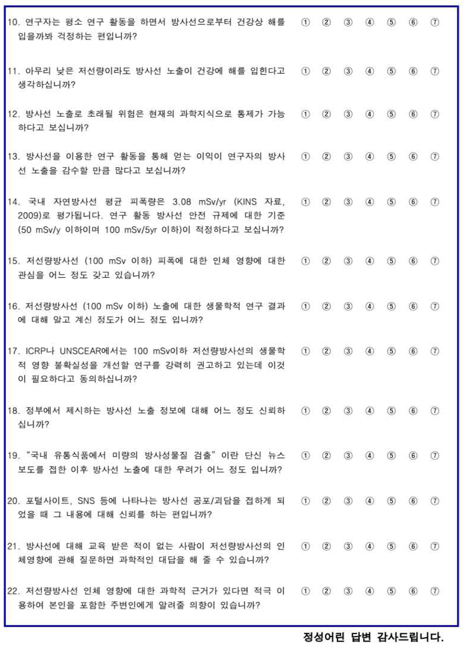 저선량방사선 인식도 조사 양식2