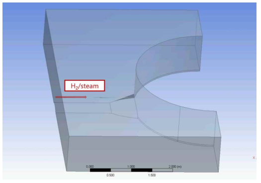 ANSYS-CFX DesignModeler에서의 최종 해석 geometry