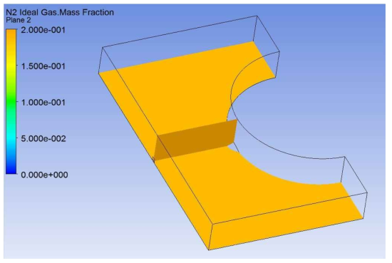 파단 전 Pre-inertization 상황의 해석부 Contour