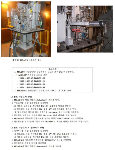 대기방출밸브 및 조작방법