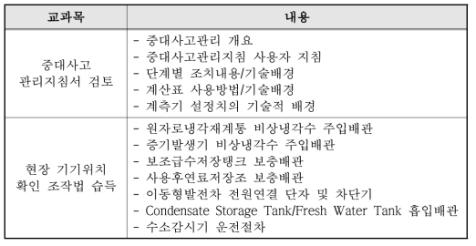 중대사고 관련 현장요원 교육