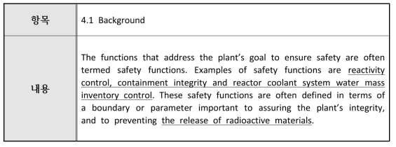 기능요건분석 및 기능할당에 관한 사항 중 설계기준초과사고 및 중대사고 관련 요건