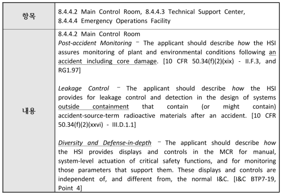 인간-시스템연계설계에 관한 사항 중 설계기준초과사고 및 중대사고 관련 요건