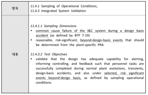 인간공학 확인 및 검증에 관한 사항 중 설계기준초과사고 및 중대사고 관련 요건
