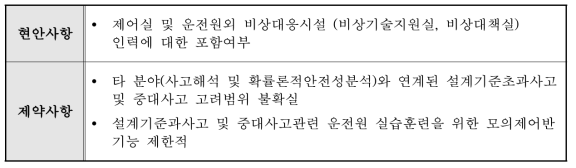 훈련프로그램 개발에 관한 인간공학 현안 및 제약