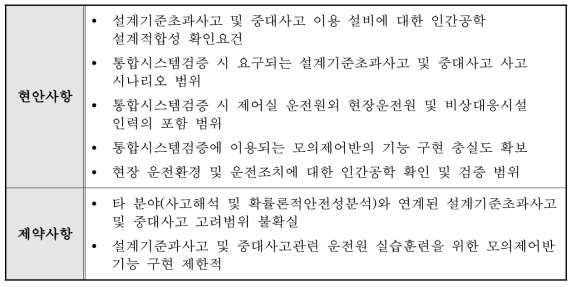 인간공학 확인 및 검증에 관한 인간공학 현안 및 제약