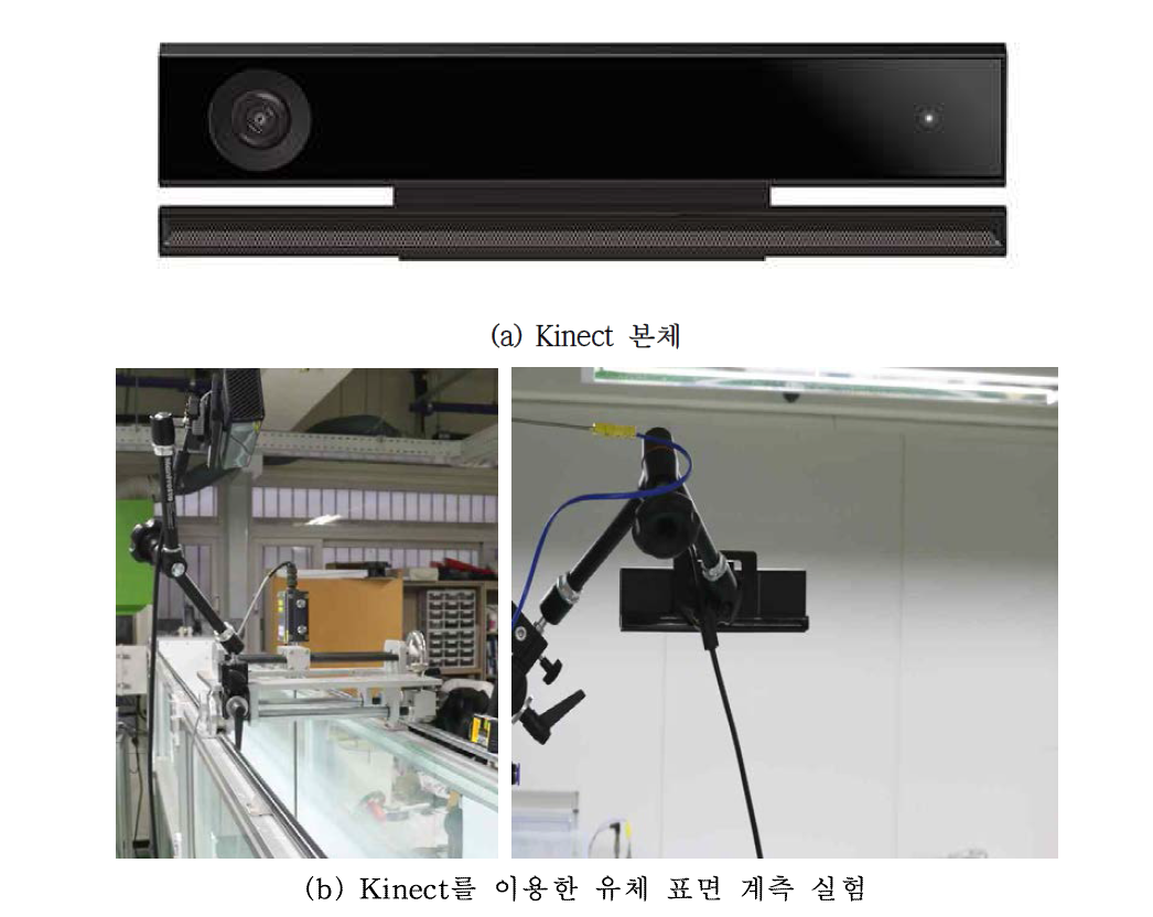 Kinect 심도카메라 설치사진