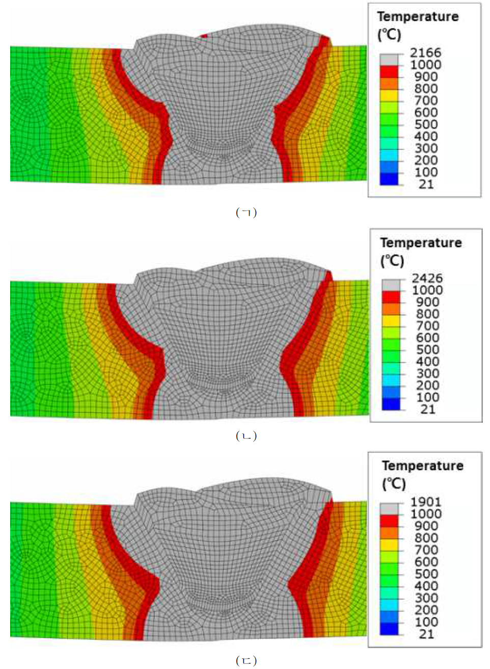 용접 해석 중 1000 ℃ 이상으로 가열된 영역