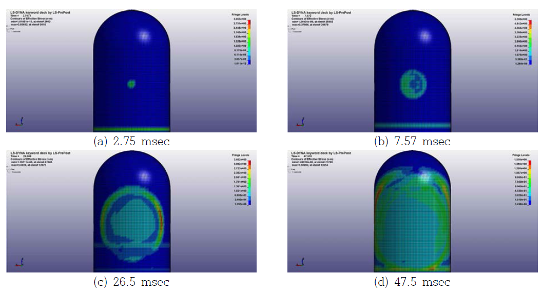 von-Mises stress of PCCV (height : 100ft)